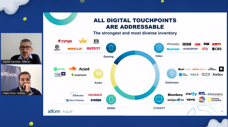 alebin8's tweet photo. 🔴#IABForum2021 #workshop #adform

Chi è @adform? Ecco alcune slide che lo spiegano👇 https://t.co/VWTs9U5zpu