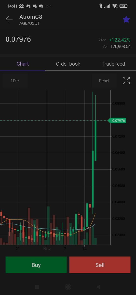 SlotcoffeeFan tweet media