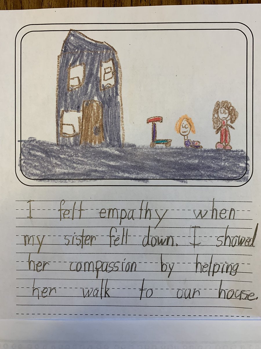 tmlusby's tweet image. My 2nd graders completed the #CompassionChallenge. After reading You and Me and Empathy by @JayneenSanders &amp;amp; Compassionate Ninja by @Ninja_nfts they had great discussions &amp;amp; reflected on times they showed both. 
#SeeCareDo @EVERFIK12