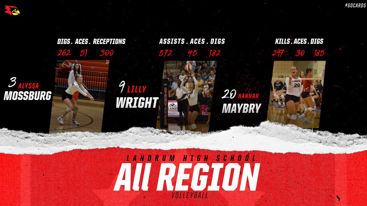 theflockLHS1's tweet photo. Congrats! #GoCards https://t.co/tcfJ9cg798
