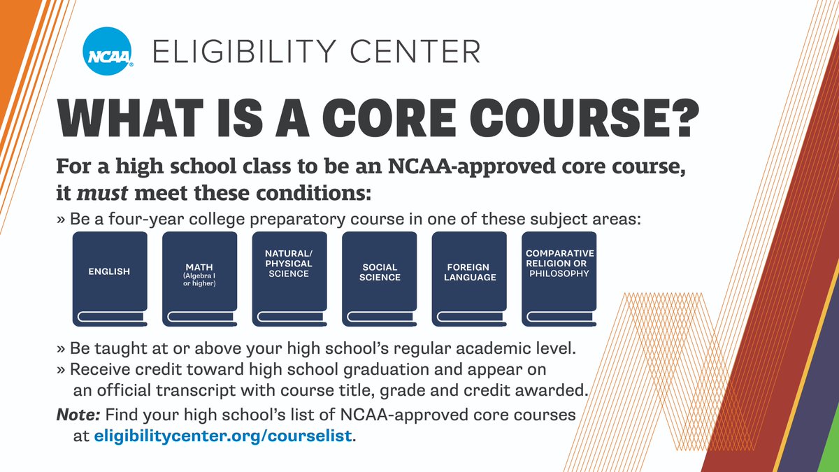 Stay on track by checking that your courses are on your high school’s <a href="/NCAA/">NCAA</a>-approved core course list before you take them.

➡️ on.ncaa.com/CCL
