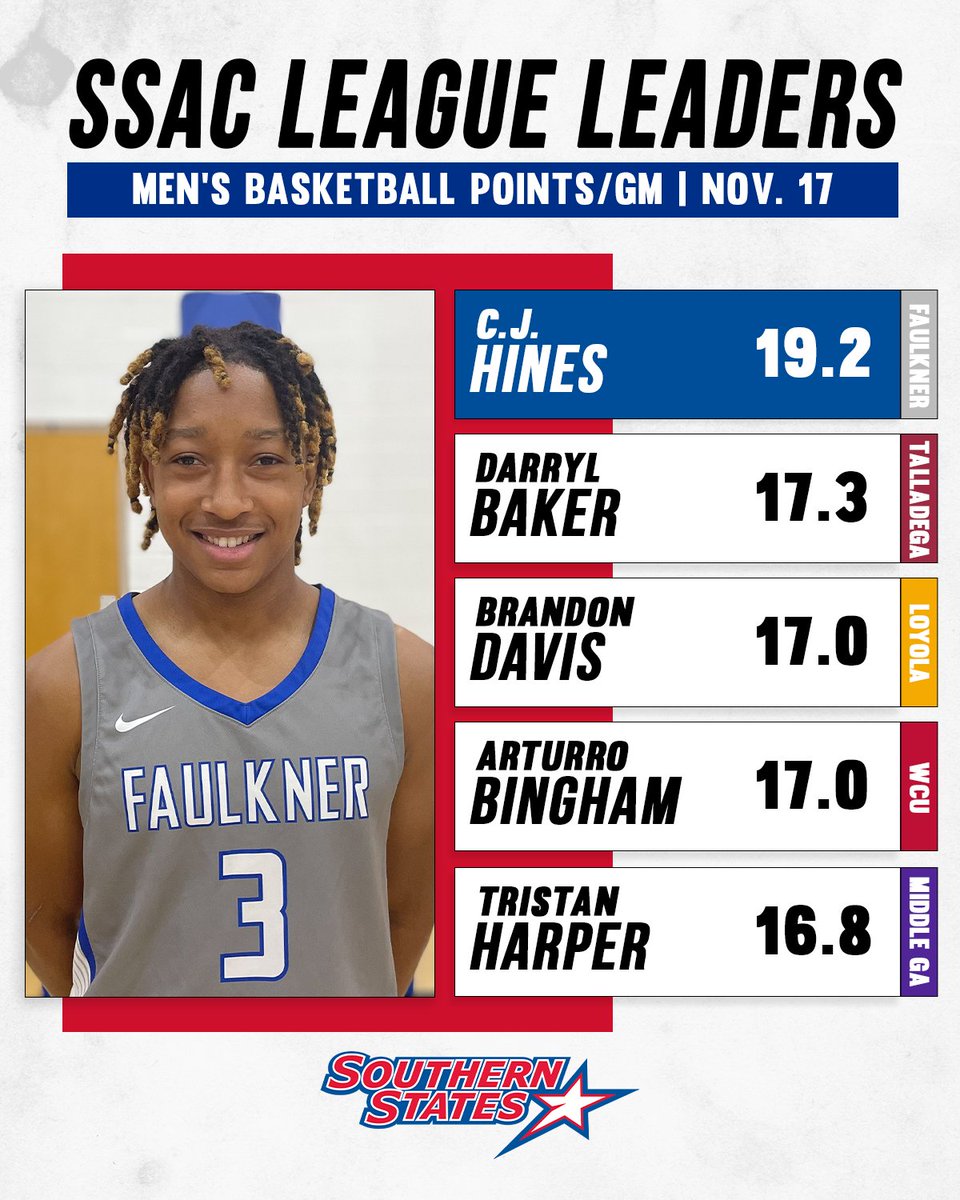 Southern States tweet media