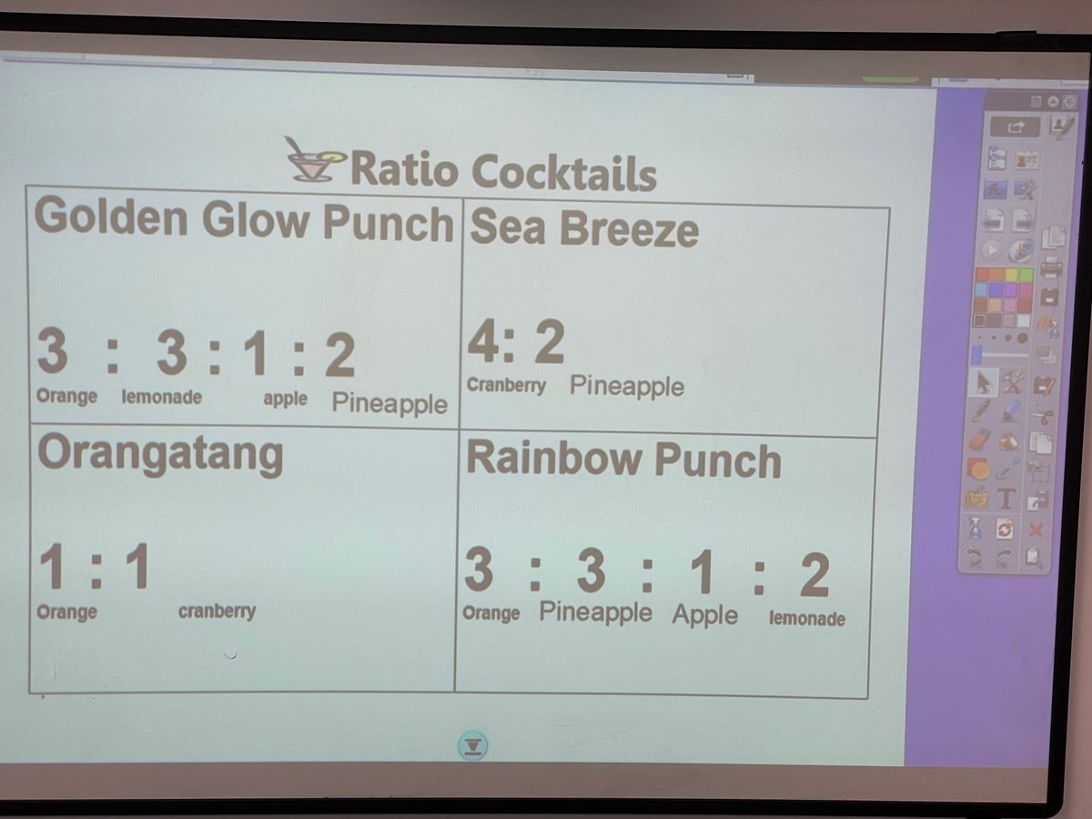 UnityBlackpool's tweet image. Year 8 have been making mocktails this morning to explore ratio. Cheers!