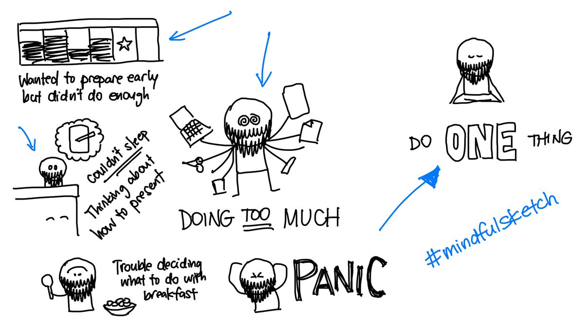 sketchnotable's tweet photo. Just had a great workshop with @rohdesign on Meditative Sketchnotes. Wonderful energy from the group that joined us. We challenged everyone to capture a #mindfulsketch in the moment, and here’s mine! https://t.co/cqKIeNgGb9