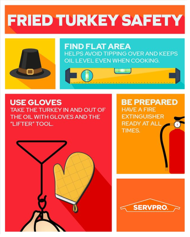 servpro_epr's tweet image. Fried turkey is amazing. Injuring yourself or 
damaging property isn&apos;t. Stay safe out 
there.