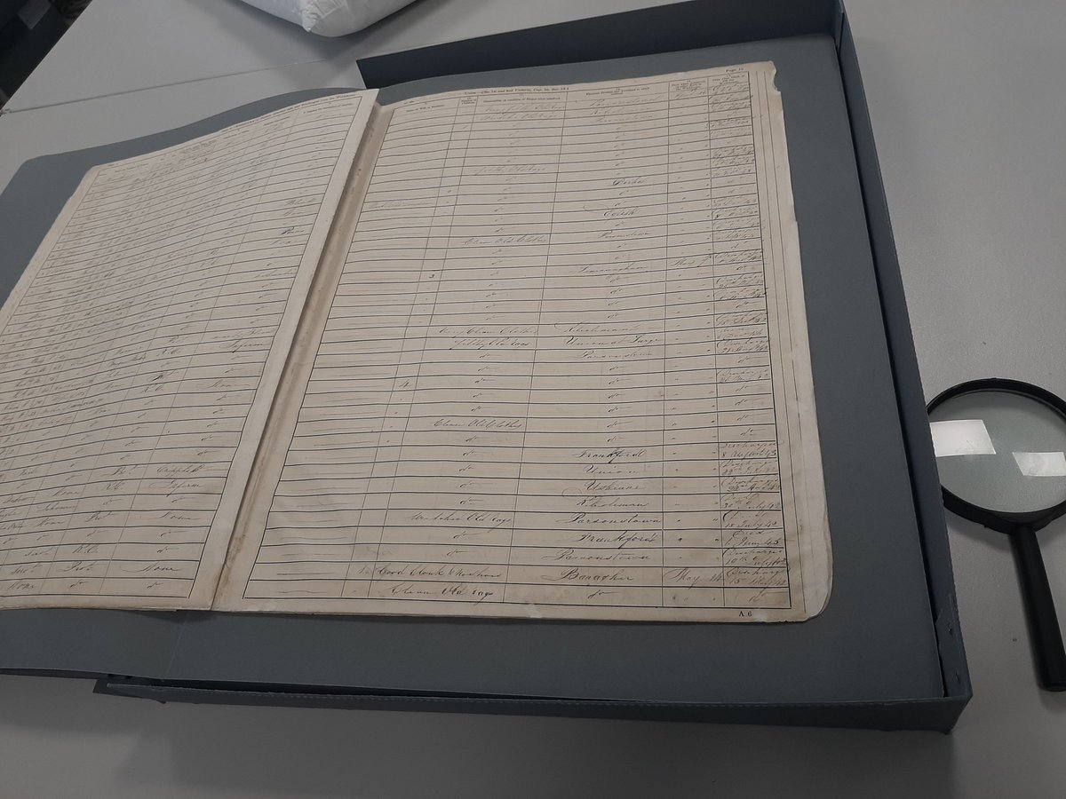 noonan_malcolm's tweet photo. Important documents including the Parsonstown/Birr poor law union register, conserved painstakingly by @paperworksliz and Mary Ward's beautiful books are here. Great credit to archivist @lisatshortall  @offalycoco and a huge voluntary effort. https://t.co/Rf2U7e4n5w