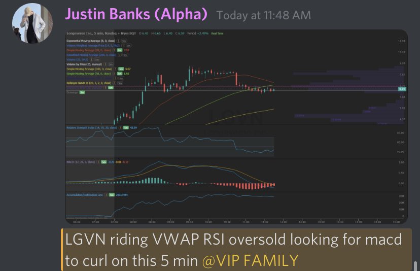 RealJGBanks's tweet photo. $LGVN - Easy setup Easy bounce Easy money 💰
#WolvesAlwaysEat https://t.co/Br5KmSuI1P
