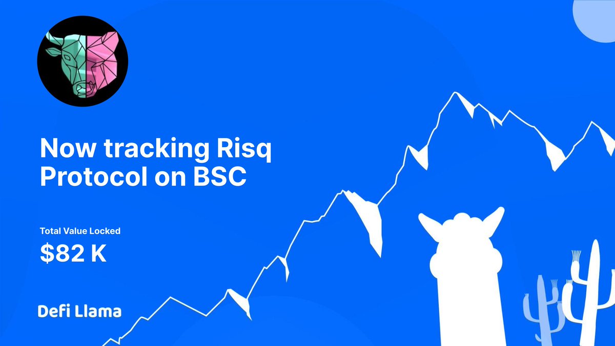 DefiLlama's tweet photo. Now tracking @risqprotocol on @BinanceChain 

RISQ is an on-chain options trading DEX and AMM on Binance Smart Chain. RISQ Protocol offers decentralized financial products and services that empower users without barriers to entry. 

https://t.co/pMSEhAgj3S https://t.co/gkfAYDPQGi