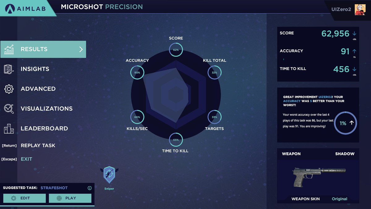 ValorCentral's tweet photo. Day 3 of our It's time for the daily #aimlabchallenge featuring @aimlab! Todays run was "Microshot: Precision" so just like before yesterday, run this task and post your results below!
Reminder that Aim Lab is free on Steam and has specific routines for Valorant too! <3 https://t.co/EHyyXKUB16