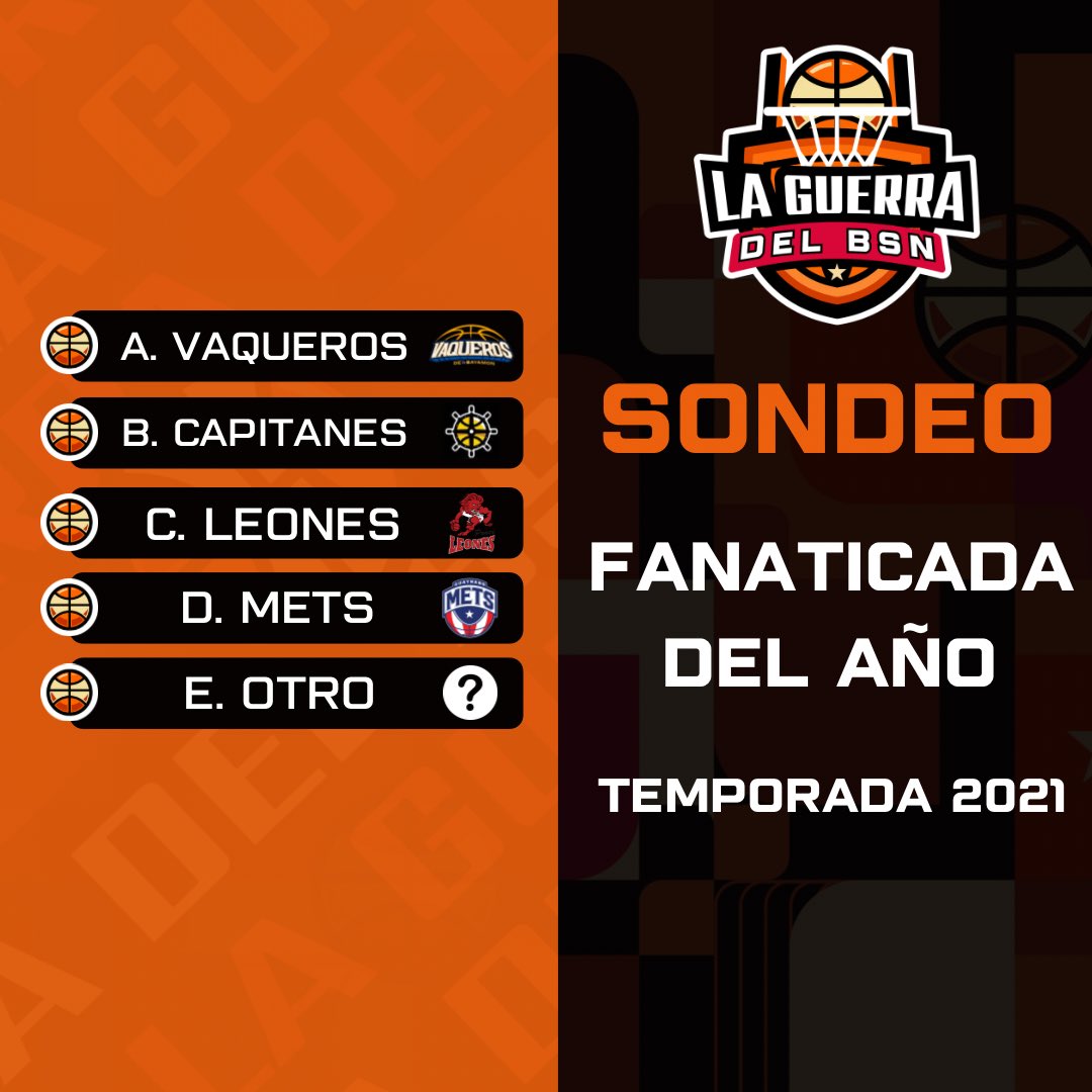 LaGuerraBSN's tweet photo. #BSN (SONDEO): ¿Cuál consideras que fue la fanaticada del año del Baloncesto Superior Nacional en esta temporada 2021? https://t.co/LlWLrUqKGD