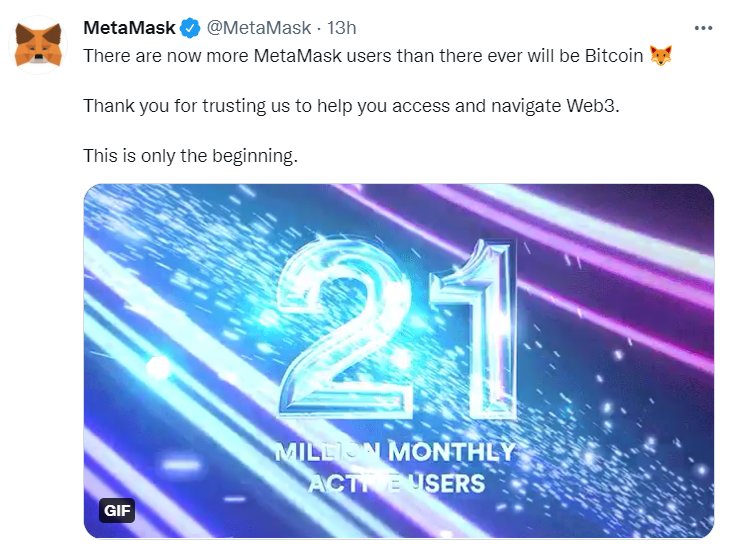 🦊Количество активных пользователей MetaMask достигло значения в 21 миллион в месяц. Эта цифра выросла более чем в 40 раз с апреля этого года, когда NFT только начинали привлекать внимание общественности и рынка.

bit.ly/30M33VQ