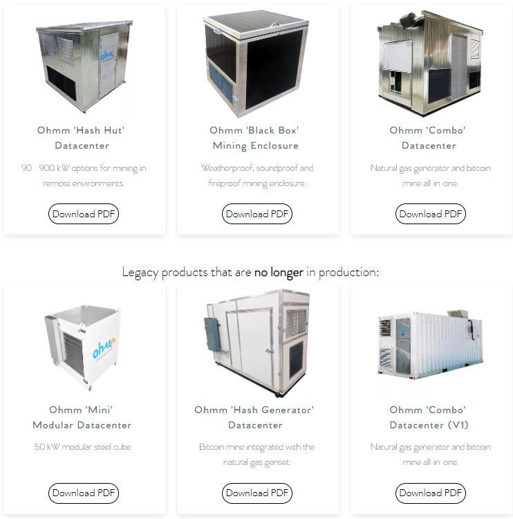 SGBarbour's tweet image. This isn't a complete list of all the different #bitcoin mining products we've designed. I enjoy nothing more than coming up with new bitcoin mining stuff, need to get out of the weeds of running a business to do more :D