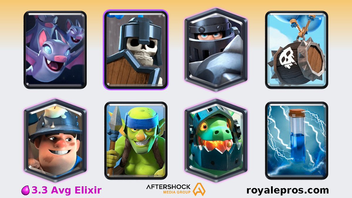 teamcmcbot's tweet photo. .@PautatC has won grand challenge on 19/11/2021 02:59:01 SGT [Bats,Guards,Mega Knight,Skeleton Barrel,Miner,Spear Goblins,Inferno Dragon,Zap]

Deck: https://t.co/5CyMpAQL4L

GC Logs: https://t.co/oMjSezs6Lf

Powered by @ AMGinfluence https://t.co/liFPdu029S