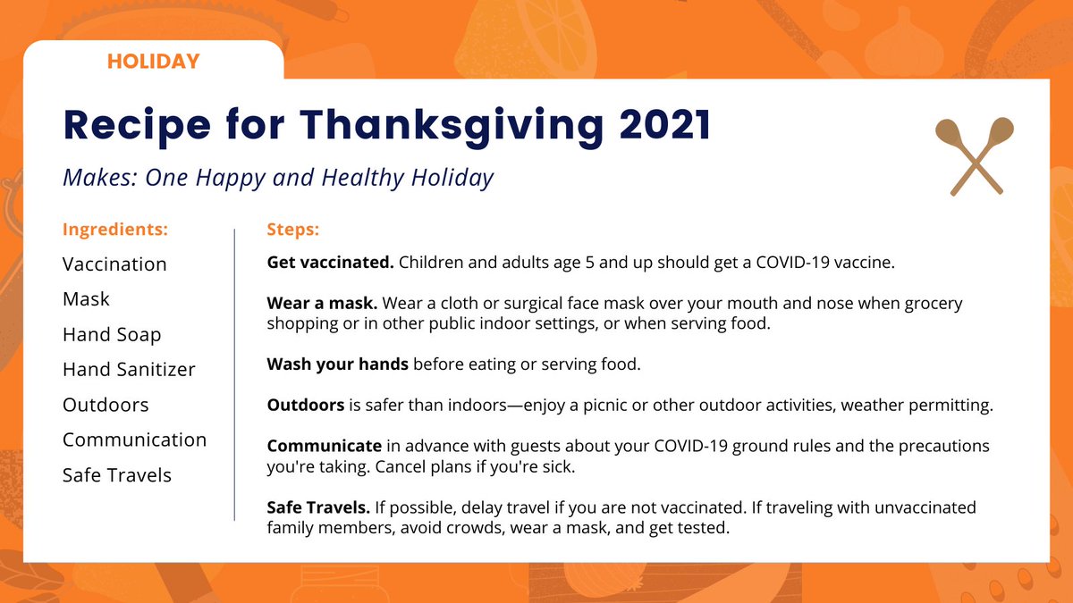 KDHE's tweet photo. What's on the menu for your #Thanksgiving celebration? Find our recipe for a safe, healthy holiday: https://t.co/4J8LEeBGu7. #HowWeHoliday
#HealthyHoliday
#TeamKDHE https://t.co/eiAiljzmFk
