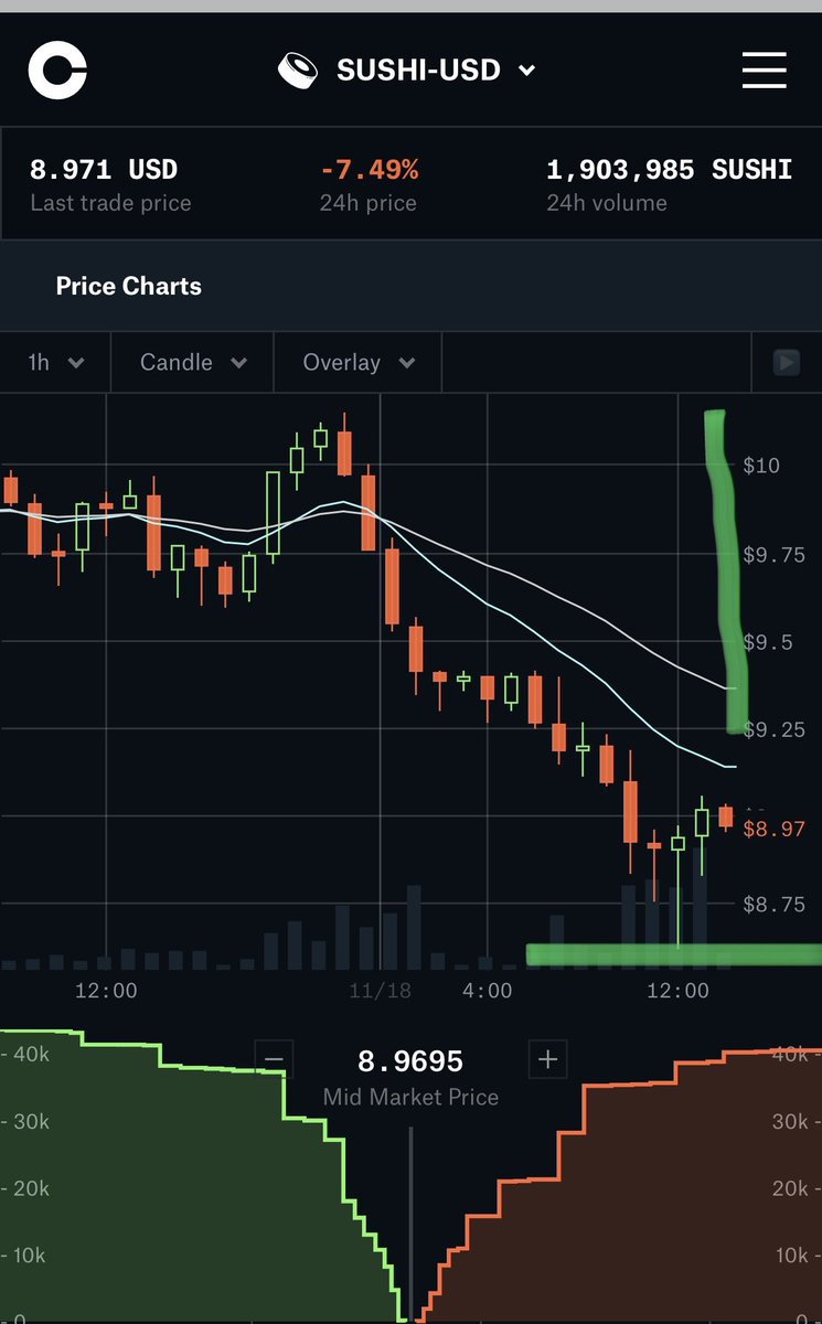 CryptoA40672341 tweet picture