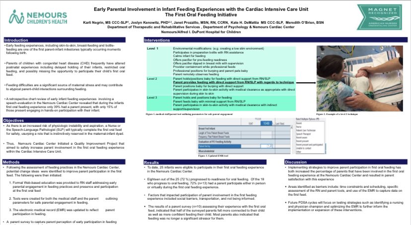 Shout out to this awesome team on their work with engaging parents in first feeding experiences! #cnoc2021