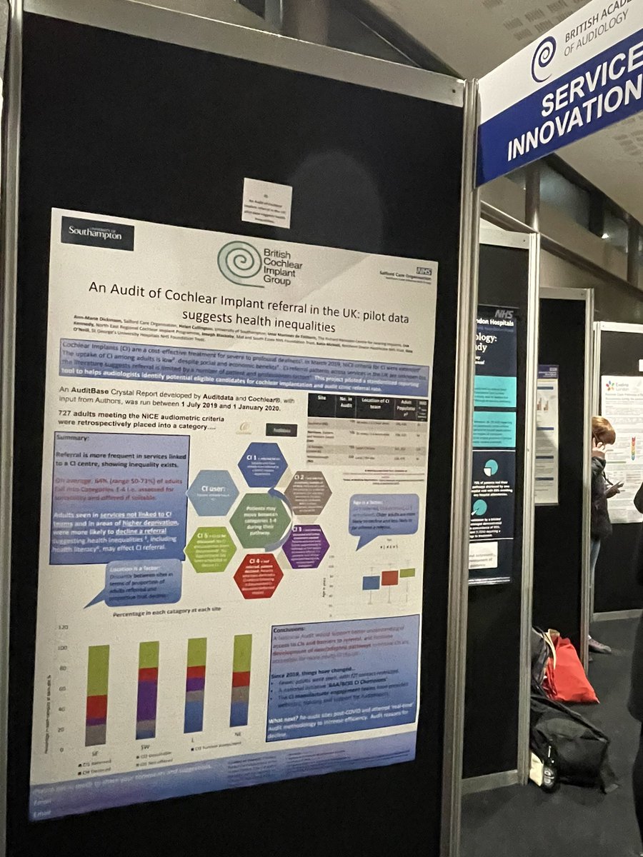 AnnMarieDicki12's tweet photo. Audit of CI referral suggests health inequalities exist in the UK …. #BAAConf #BAA @BCIG_UK #CIChampions #TimeToTalkAboutCochlearImplants #inequality #audpeeps https://t.co/qMRBvFYX6M