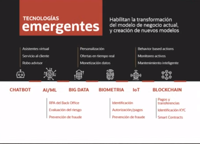 iebschool's tweet photo. 🔵 Entre las tecnologías emergentes de #ciberseguridad destacan la Inteligencia Artificial, la computación cuántica, el #blockchain y el internet de las cosas (#IoT) ⏬ ¡Seguimos con @lorenn_bravo en este #CSDay21! https://t.co/liYBEeqLxA