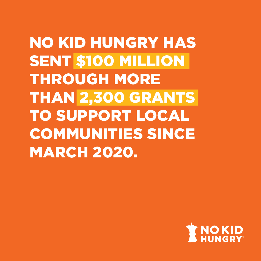 nokidhungry's tweet photo. When hungry kids needed you most, you answered the call. Thank you for your incredible generosity in helping connect children with the meals they need during and beyond this crisis. Learn about your impact in our new report: https://t.co/oKJMbZgA5k https://t.co/tDcYDyr8vU
