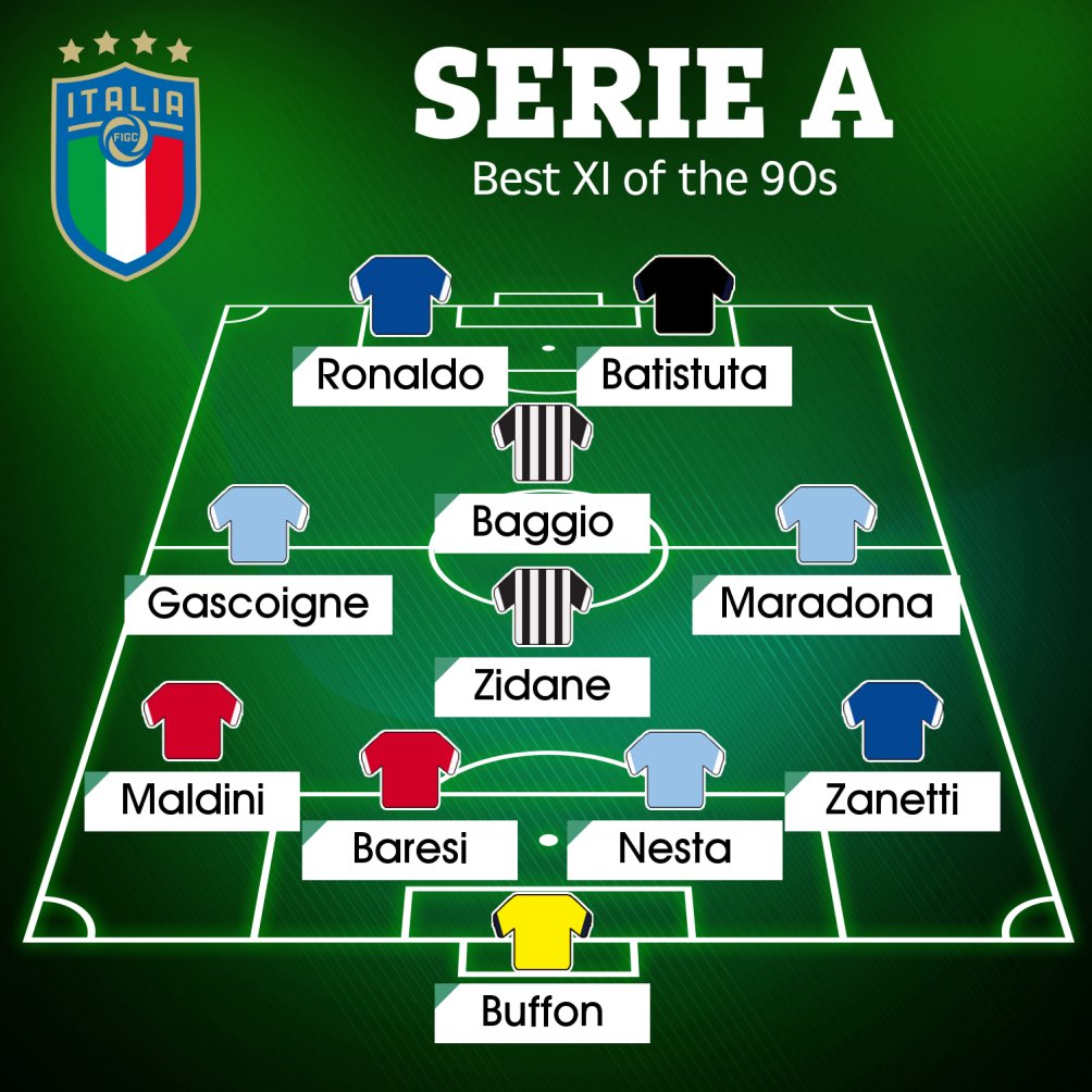 Alessandro tweet media