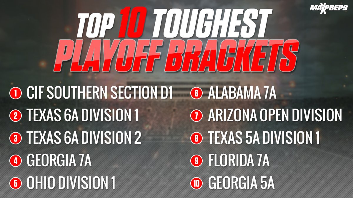 MaxPreps tweet media
