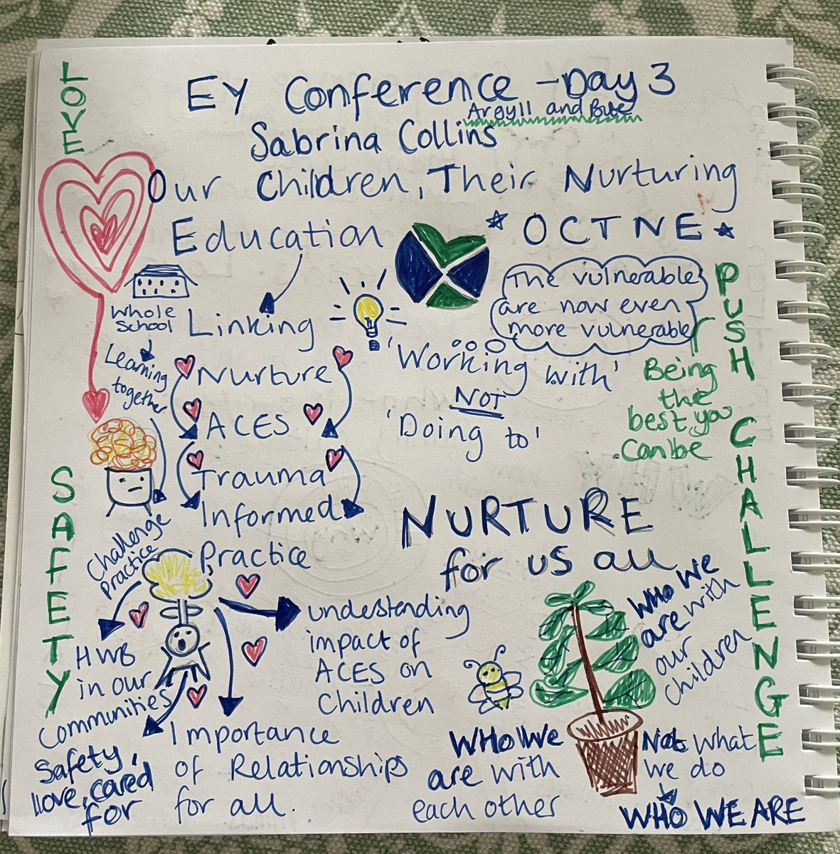 Carol Allibone (@allibonecarol) on Twitter photo Iβm not the best at social media #childofthe80βs but I committed myself to do this on day 1 so will continue. A cup of mindfulness at the start definitely helped us all to feel attuned, connected and a little bit of love to set us up for <a href="/paulinescott222/">Pauline Scott ππ</a> and <a href="/sabcolbro/">Sabcolbro</a> #abcey2021 Iβm not the best at social media #childofthe80βs but I committed myself to do this on day 1 so will continue. A cup of mindfulness at the start definitely helped us all to feel attuned, connected and a little bit of love to set us up for <a href="/paulinescott222/">Pauline Scott ππ</a> and <a href="/sabcolbro/">Sabcolbro</a> #abcey2021