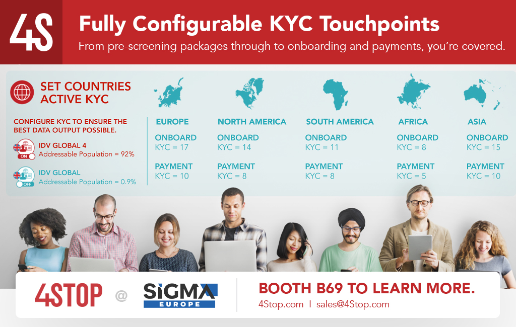 FourStop - A Jumio Company tweet media