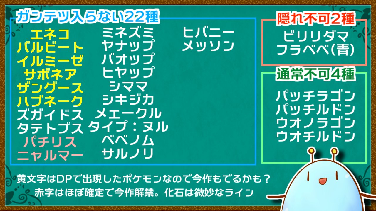 シャーレ ますか 聞こえますか 私は今予約ツイートから皆さんに語りかけています 画像はまだガンテツボールが解禁されてないポケモン一覧です 一部特性によって入らないポケモンもいます 見かけたらぜひガンテツで捕まえましょう では 私もbdsp シャーレ ますか 聞こえますか 私は今予約ツイートから皆さんに語りかけています 画像はまだガンテツボールが解禁されてないポケモン一覧です 一部特性によって入らないポケモンもいます 見かけたらぜひガンテツで捕まえましょう では 私もbdsp