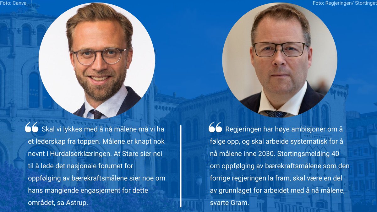 Den tidligere bærekraftsministeren, Nikolai Astrup (H) utfordret i dag den nye kommunal- og distriktsministeren, Bjørn Arild Gram (Sp). På Stortinget spurte Astrup hva regjeringen vil gjøre for å øke Norges måloppnåelse av #bærekraftsmålene.