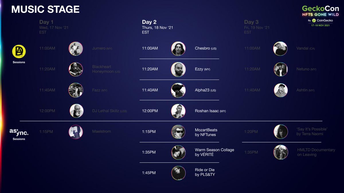 🎶 Time to Geck It On! 🎶

Join us at #GeckoLand Music Stage for some fresh beats at <a href="/DAOrecords_/">DAOrecords</a> &amp; <a href="/AsyncArt/">Async Art</a> sessions

▶ gcko.io/geckoland