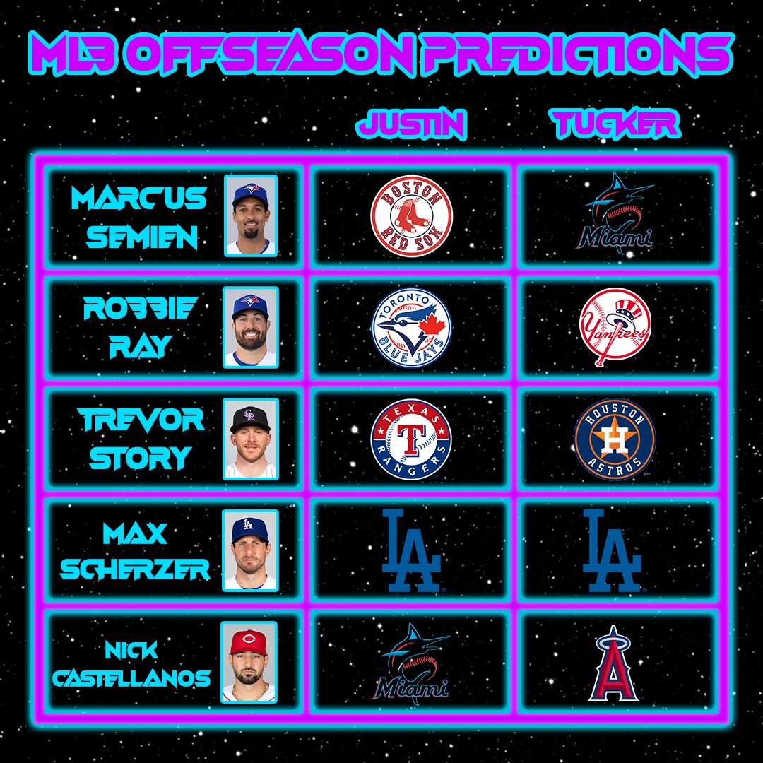 It's my favorite time of the year- #MLB offseason prediction SZN. 

<a href="/Big_Tucks32/">Tucker Hickman</a> and I broke down where we think the top 10 free agents are going and why on this week's #JustinAyersPodcast. 

What do you think?

Link--> podcasts.apple.com/us/podcast/mlb…