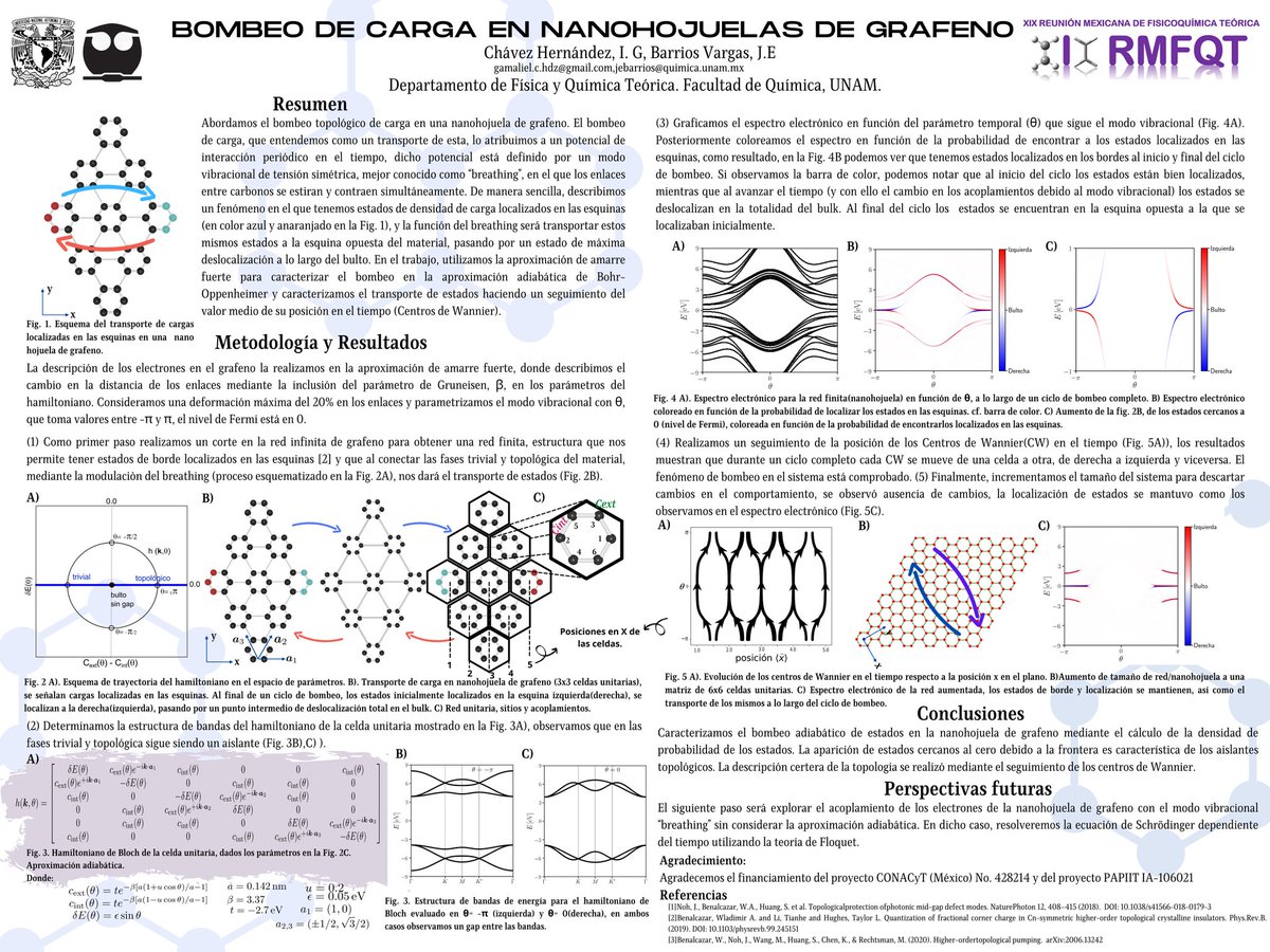 Gama_CHdz's tweet photo. ¡Hola a todos! 
Con emoción, les comparto mi participación para esta #RMFQTXIX. Mi trabajo es "Bombeo topológico de carga en nanohojuelas de grafeno". 

Con agrado responderé cualquier pregunta. Saludos y excelente día. 

#RMFQT #CondensedMatter #TopologicalInsulators #Graphene https://t.co/QoWHly6q31