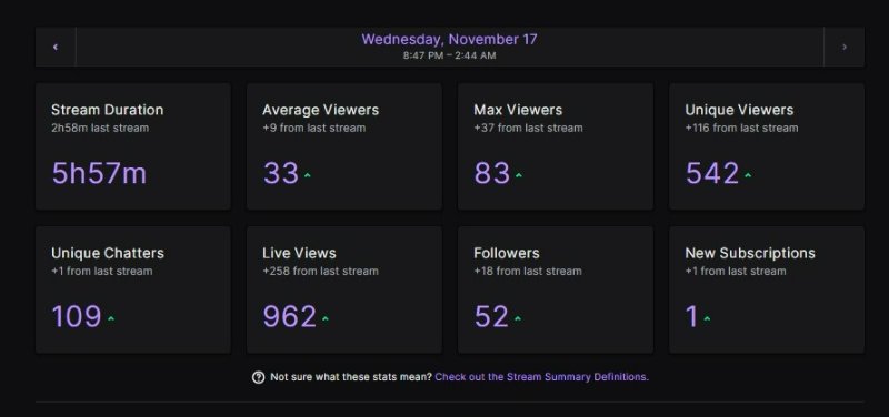 JB 1.8k+ On Twitch🥷 tweet media