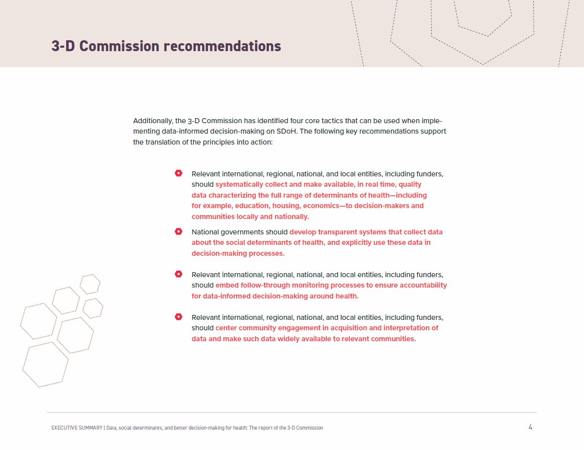 3-D Commission tweet media