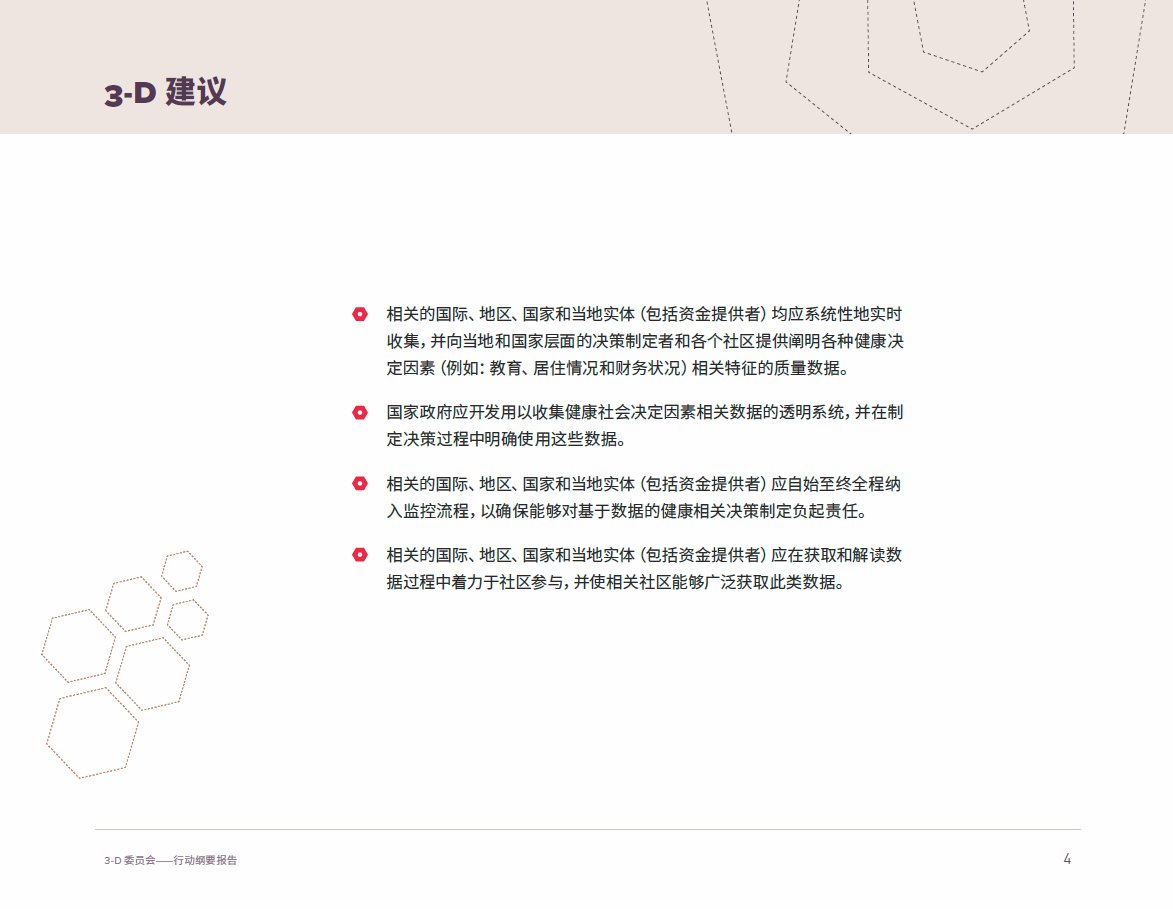 3-D Commission tweet media