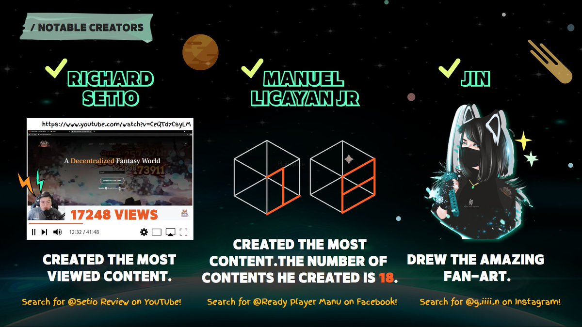Happy to share #NineChronicles Content Creators Infographics! 🔢