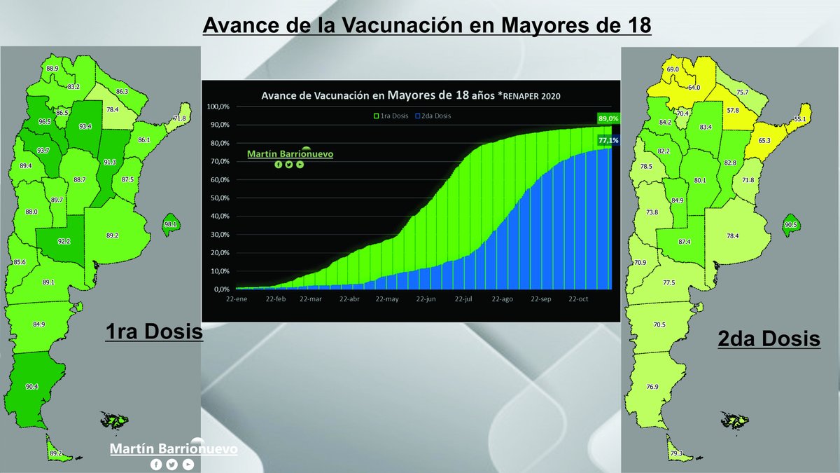 MARTIN Barrionuevo tweet media