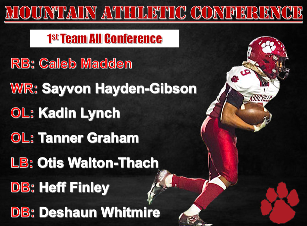 1st Team All Conference!