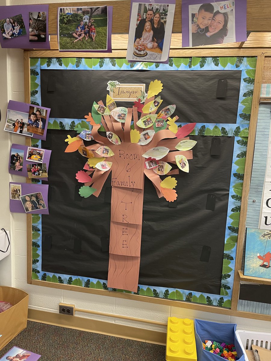 LappeMegan's tweet photo. Classroom family tree and pictures of our family at home 💙 https://t.co/qIcELZvo4K