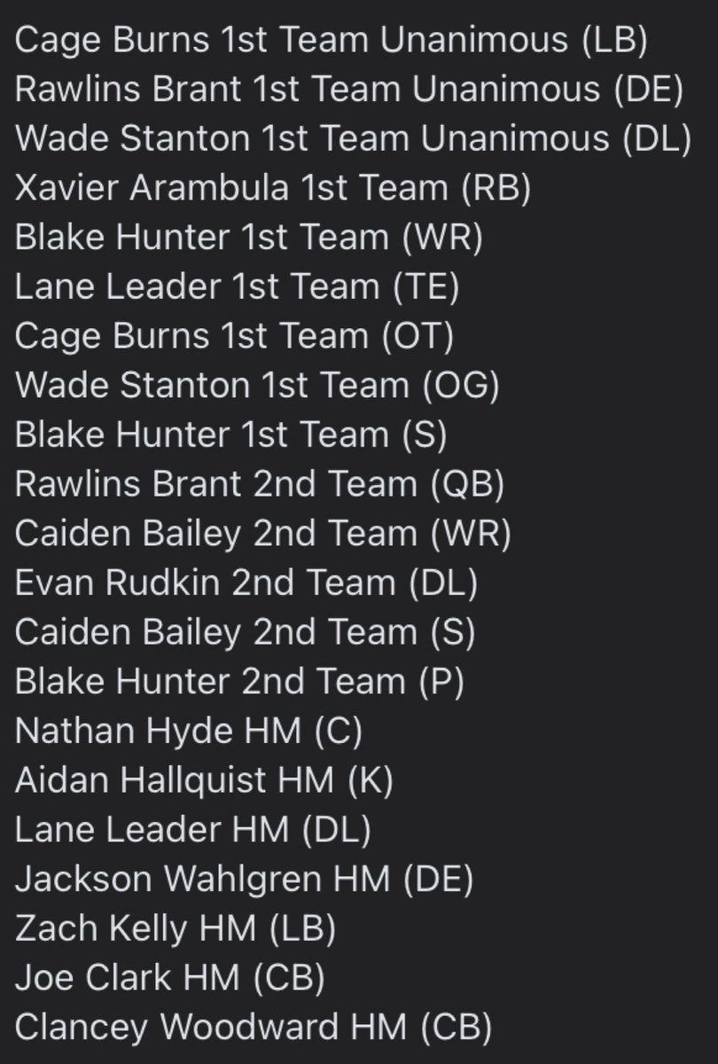 MBDragonFB's tweet photo. Congratulations to these young men who, with the help and support of their teammates, were named to the KCI All-Conference Team: https://t.co/lgGri2x5nO