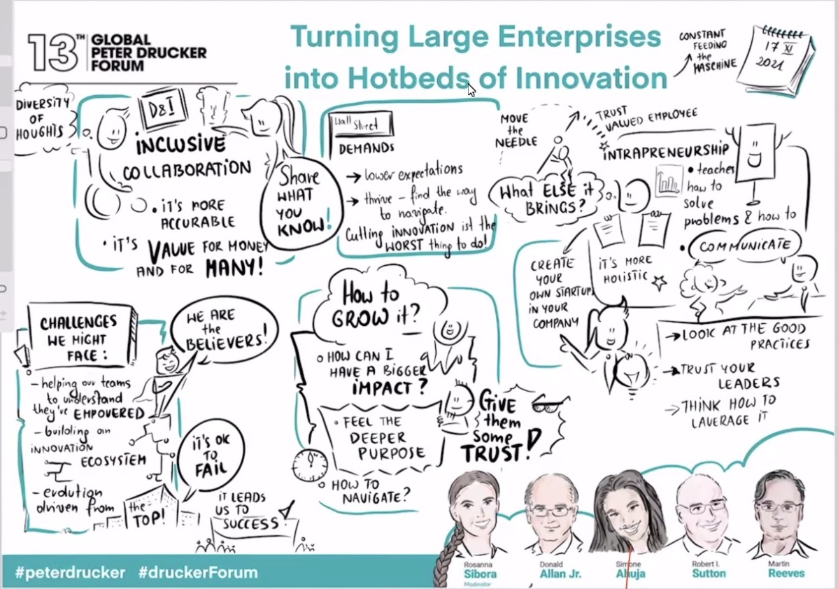 Simone Ahuja (@simoneahuja) on Twitter photo Obsessed with this graphic illustration of our panel yesterday!
"Turning Large Enterprises into Hotbeds of of Innovation" @RosannaSibora, Donald Allan, <a href="/work_matters/">Bob Sutton</a>, <a href="/MartinKReeves/">Martin Reeves</a>
<a href="/GDruckerForum/">Global Drucker Forum</a> #DruckerForum Obsessed with this graphic illustration of our panel yesterday!
"Turning Large Enterprises into Hotbeds of of Innovation" @RosannaSibora, Donald Allan, <a href="/work_matters/">Bob Sutton</a>, <a href="/MartinKReeves/">Martin Reeves</a>
<a href="/GDruckerForum/">Global Drucker Forum</a> #DruckerForum