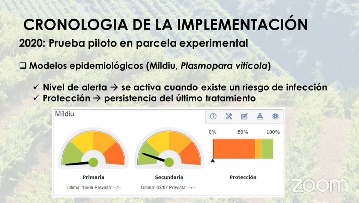 BASF_AgroES's tweet photo. 🍇 Fortalezas #AgrigenioVite ⤵
análisis e interpretación de datos
Es clave proteger #cultivo únicamente cuando es necesario, es decir, cuando existe riesgo de que patógeno y/o insecto pueda infectar y producir daños.
📲 #WebinarPro: Viñedo 4.0🍇
#SomosNuestraTierra
@LA_COAG https://t.co/zmvSu771RZ