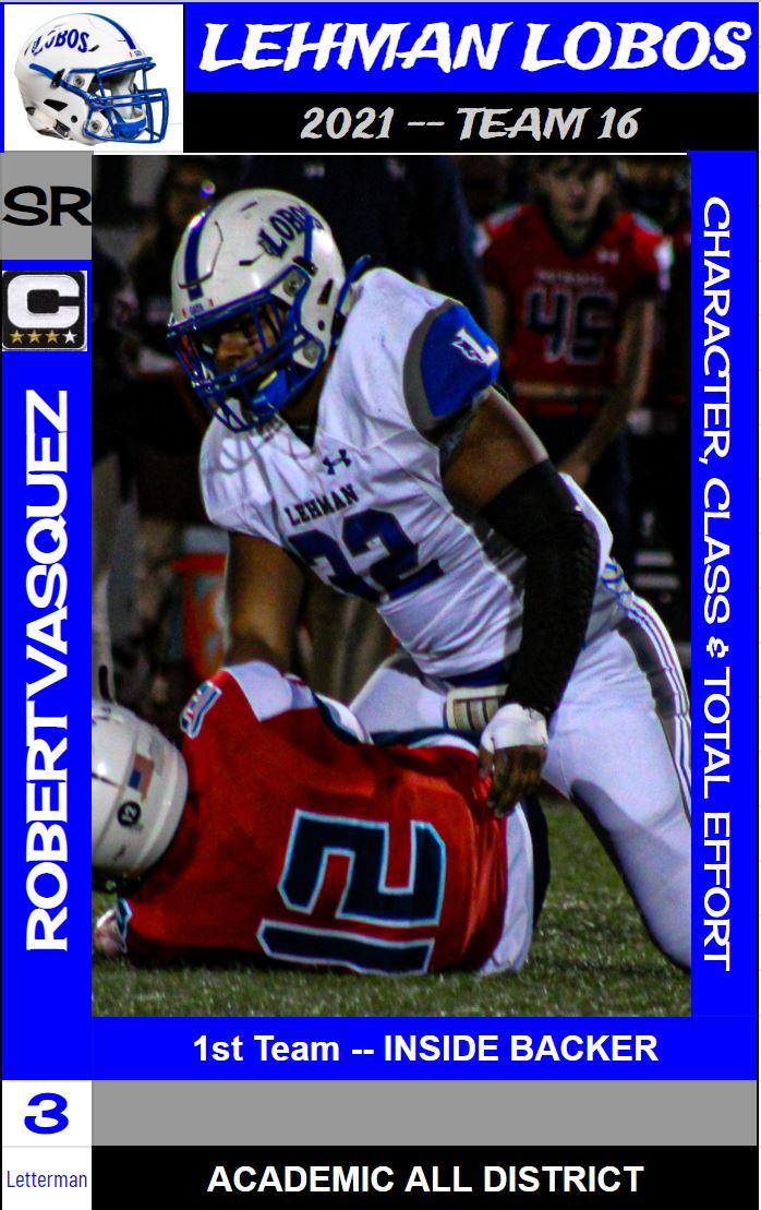 Congratulations to our All District First Team selections:
Tanner Johnson- 7g- 1123 yds, 9TD, 62 TKLS, 3 INT
Adam Ortiz- 10g, 3 year starter, 3 time District selection
Robert Vasquez- 122 TKLS, 8 TFL, 3 SKS, 3 FF, 1 INT #loboup #GATA @LOBOS_GATA