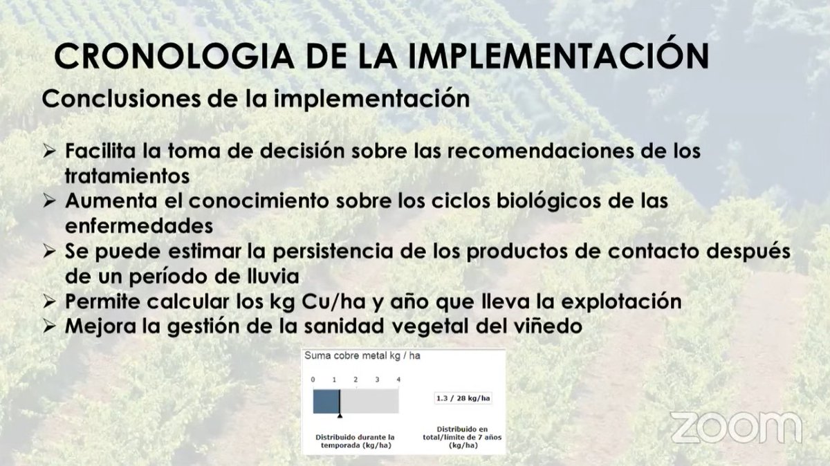 BASF_AgroES's tweet photo. ➡️Webinar Pro: Viñedo 4.0🍇
Concluye el webinar con unas conclusiones sobre la implantación de #AgrigenioVite:
➡️ Fácil toma de decisiones
➡️ Más conocimiento sobre ciclos biológicos de enfermedades
➡️Mejora de gestión de sanidad vegetal
#WebinarPro
#SomosNuestraTierra
@LA_COAG https://t.co/OHexXLG9kC