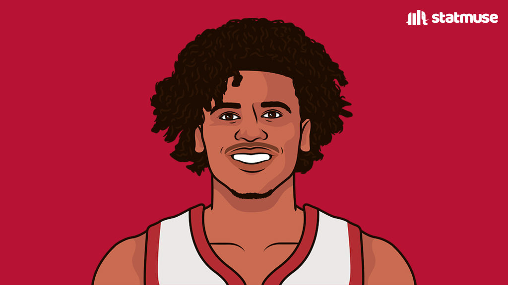 StatMuse on Twitter: 