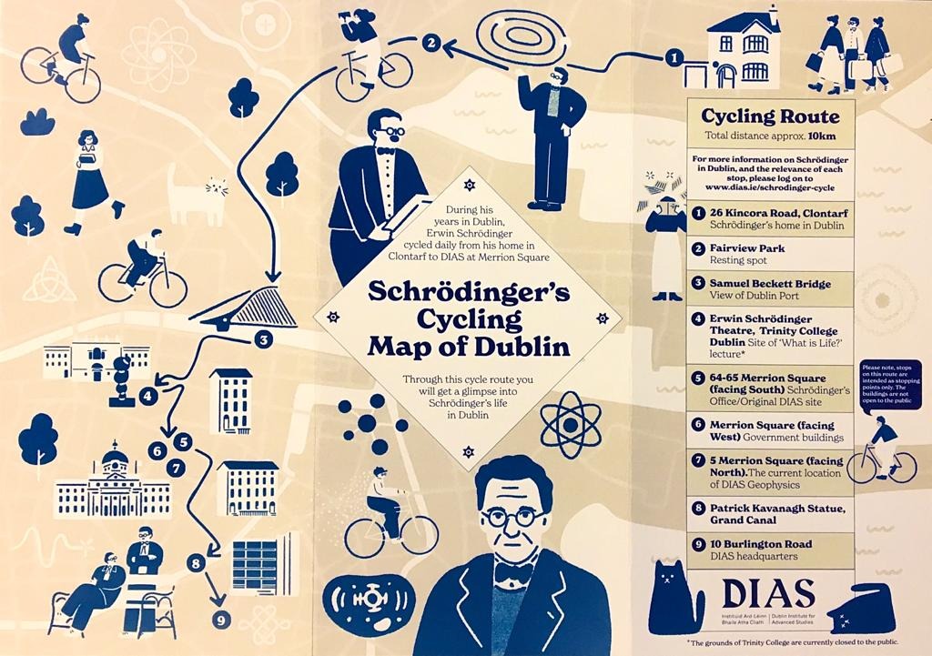 leabhareolai's tweet photo. I don't think @DIAS_Dublin has got all the credit it deserves for producing this fantastic map that brings us back to 1940s Dublin, when Erwin Schrödinger was Director of Theoretical Physics at the newly founded DIAS. https://t.co/ZOeVFY2sSW