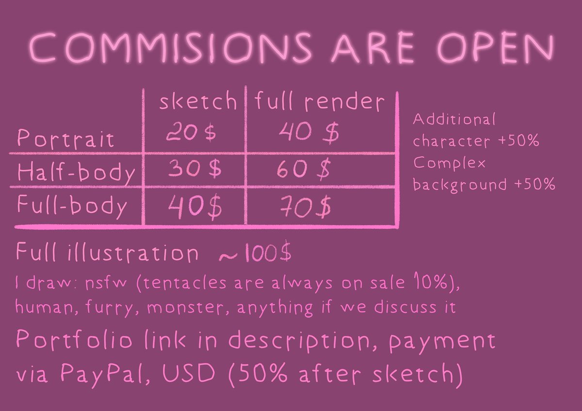 dextrose_png's tweet photo. Sooo I just moved out from my abusive homophobic parents and I really need some financial support
So I open commissions! Slots are unlimited, 1 week deadline, do me for more info 👉👈 https://t.co/t35rqVDaLo