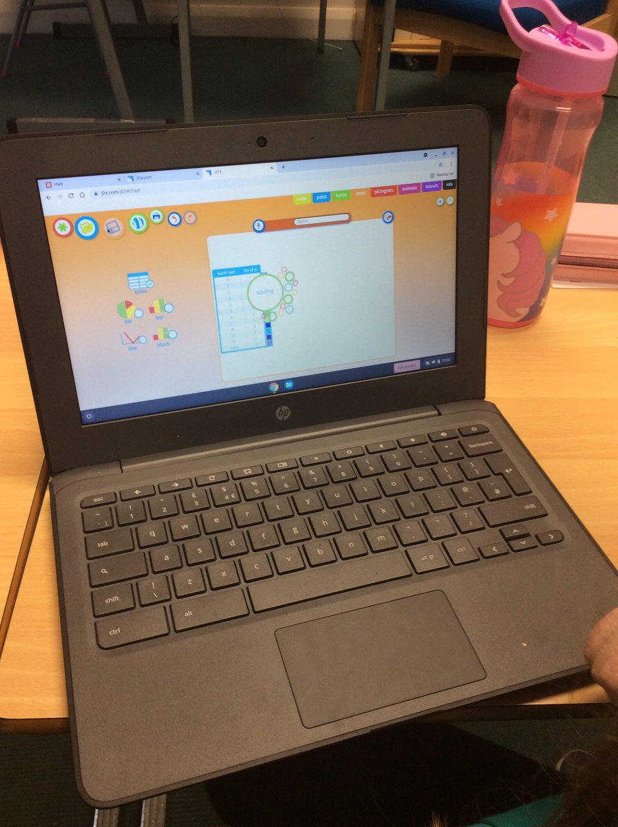OVPSclass10's tweet photo. This afternoon we interpreted data using @just2easy_com then we saved and renamed the document ππ»
@HwbNews @CSC_DigiLearn @gartmor #TheOVWay #DCFframework https://t.co/bos4d56XI8