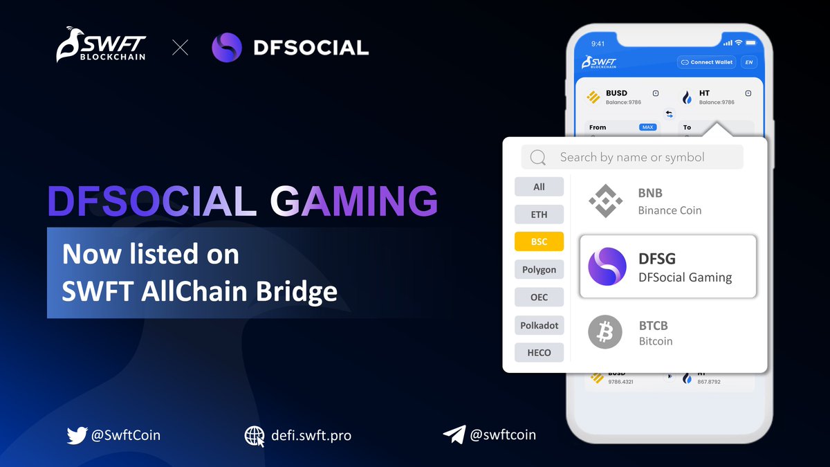 SwftCoin's tweet photo. ‼️NEW LISTING‼️
$DFSG from @DFSocial_Gaming is now available for swaps! 🎉
💱Start exchanging 250+ #crypto directly using #SWFTAllChain_Bridge!
Try now at 👉https://t.co/fdXV3baEpi👈
#Defi #NFT #BSC #BNB #BTC #ETH https://t.co/H8W1x2FKtx
