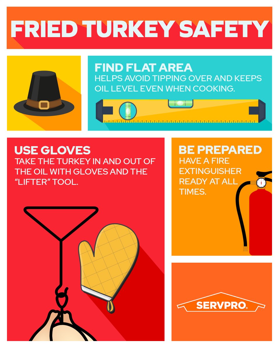 Fried turkey is amazing. Injuring yourself or damaging property isn't. Stay safe out there.